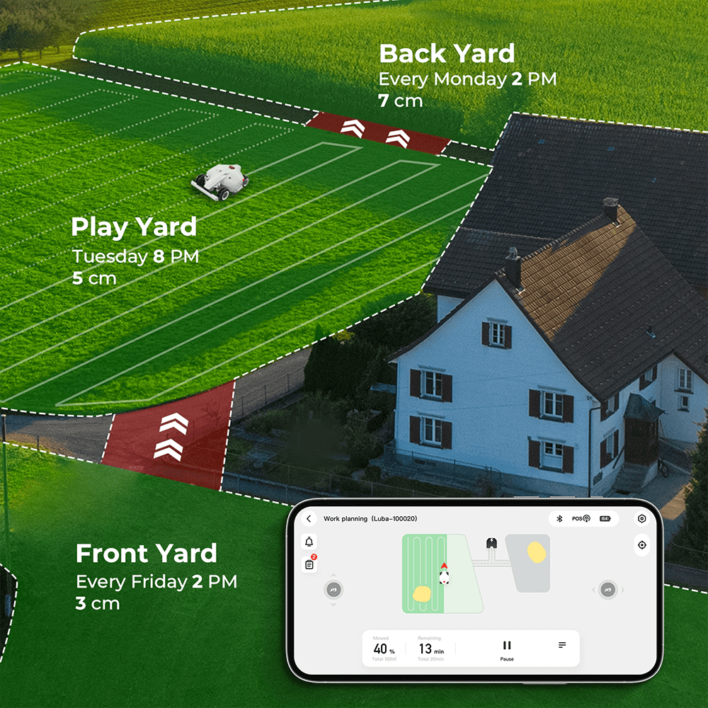 LUBA AWD 3000 : Perimeter Wire Free Robot Lawn Mower