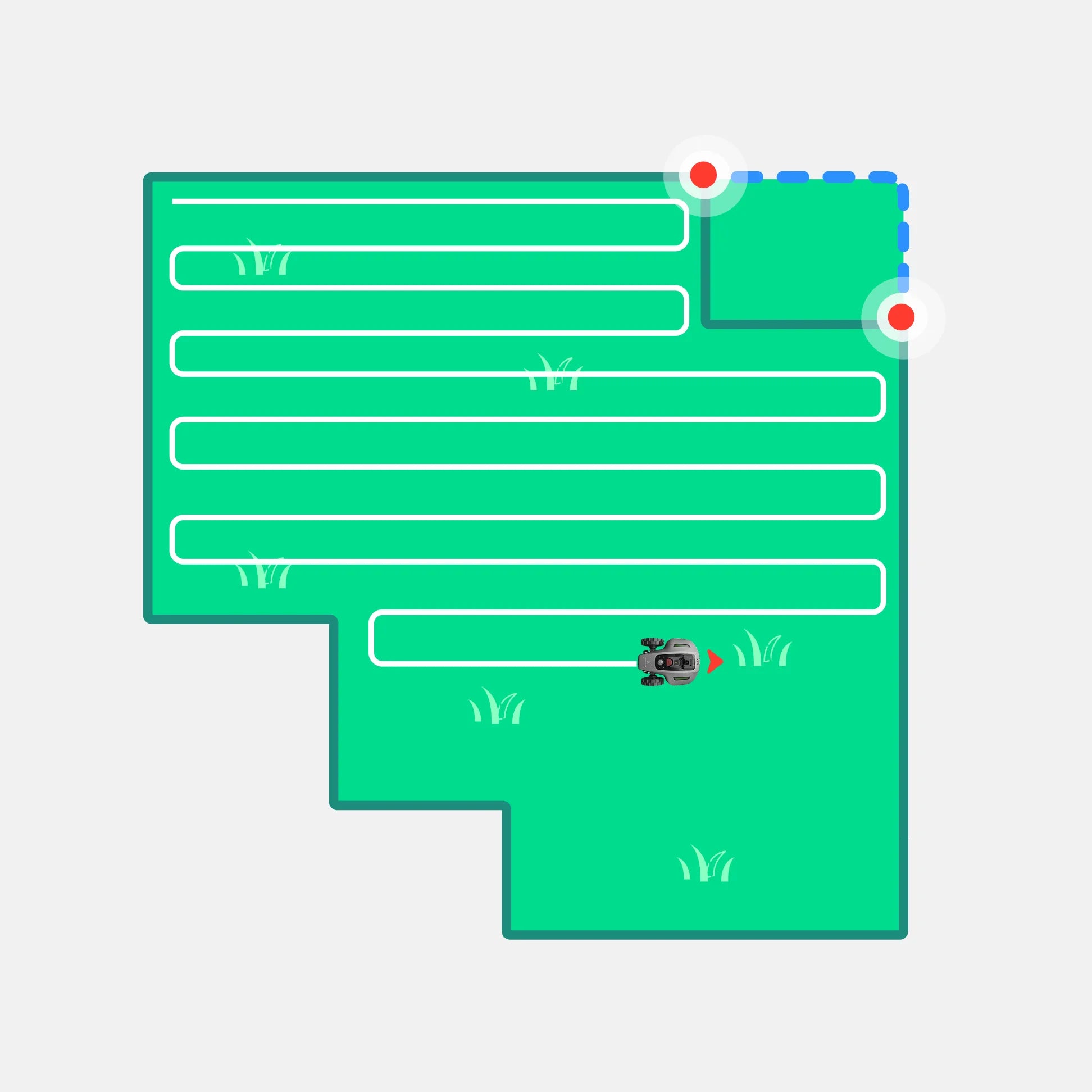 Partial Remapping