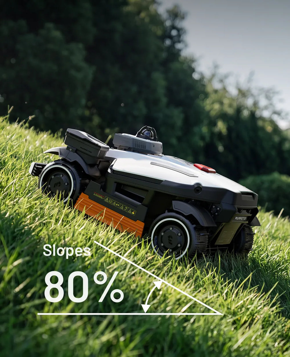 Fyrhjulsdrift 80 procent lutning