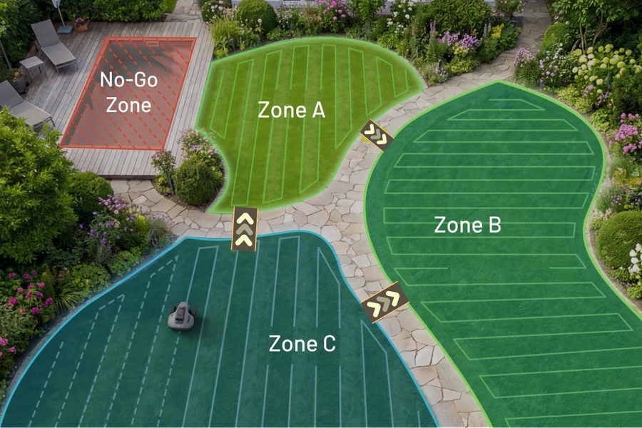 Auto Multi-Zone Mapping