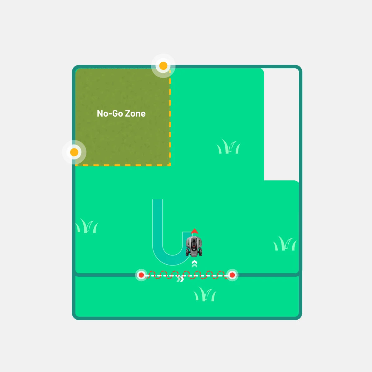 Custom Zone Settings