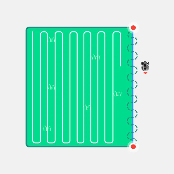 Straight-Line Adjustment*