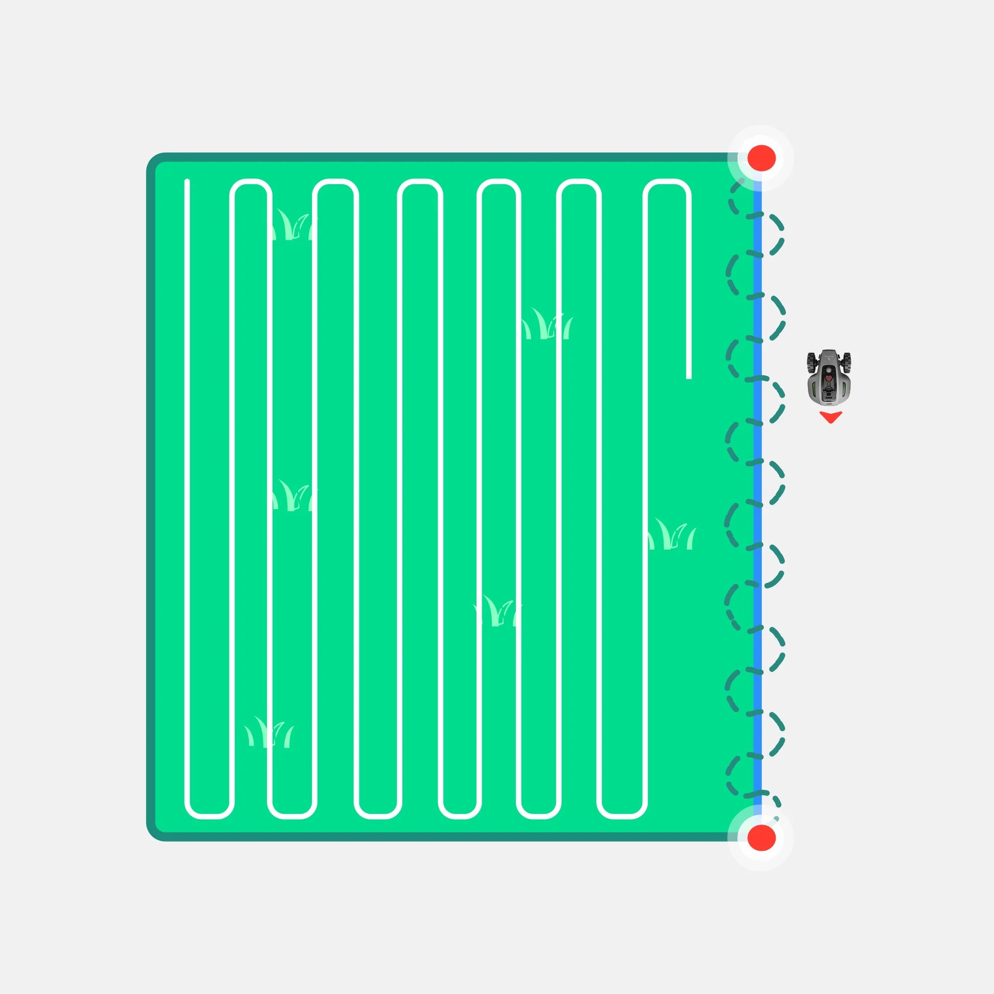 Straight-Line Adjustment*